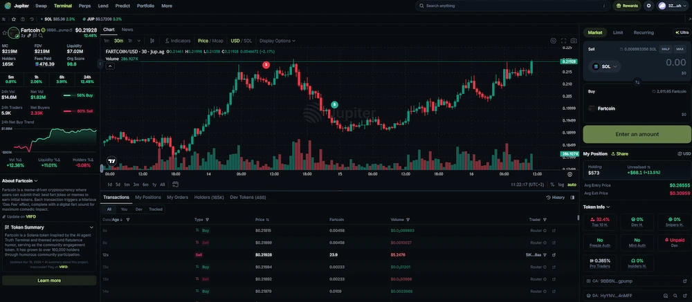 Execute Your First Swap