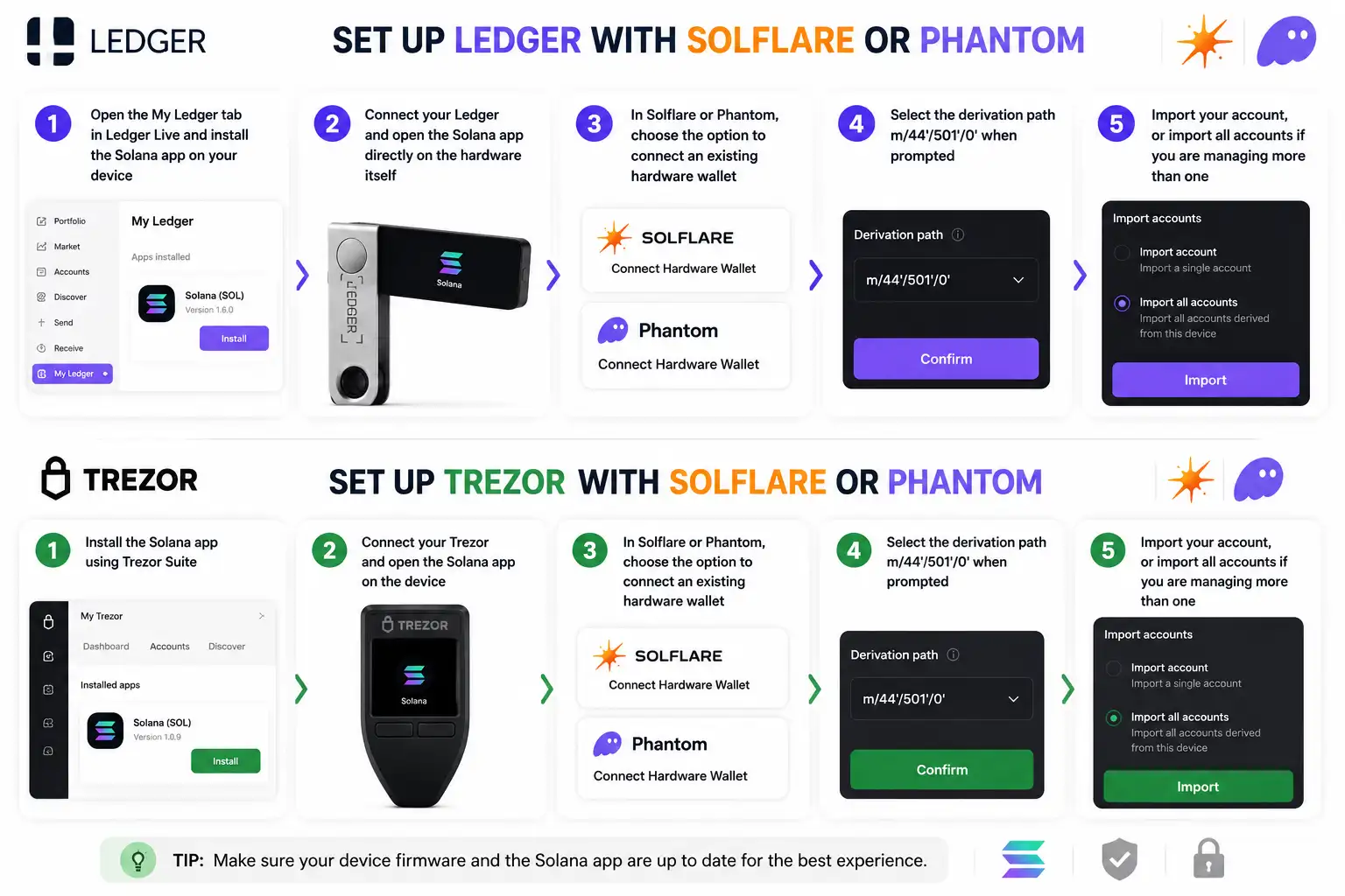 How to set up Ledger or Trezor with a Solana wallet